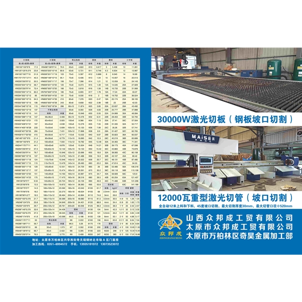 加工設(shè)備