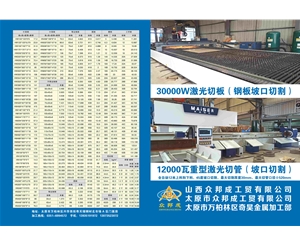 加工設(shè)備
